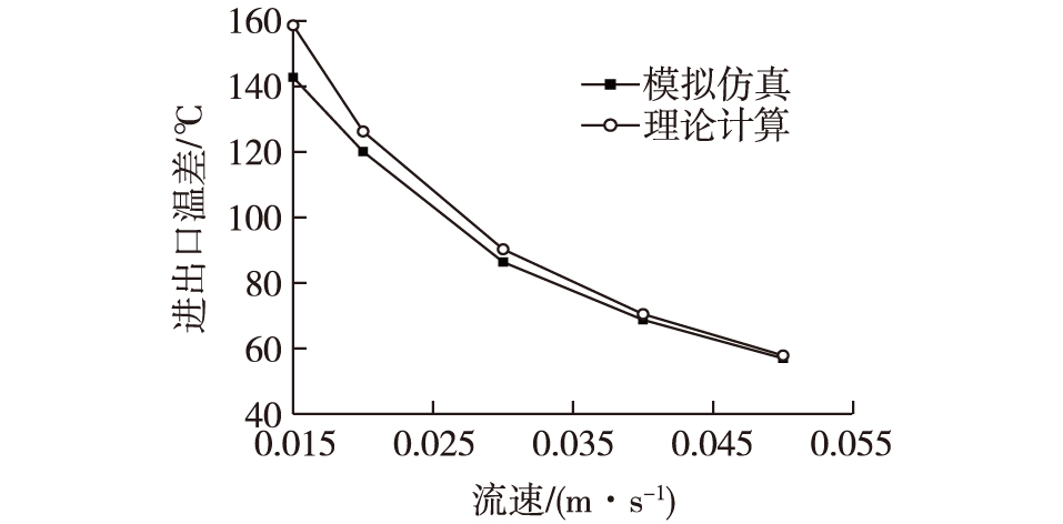 width=350,height=173,dpi=110