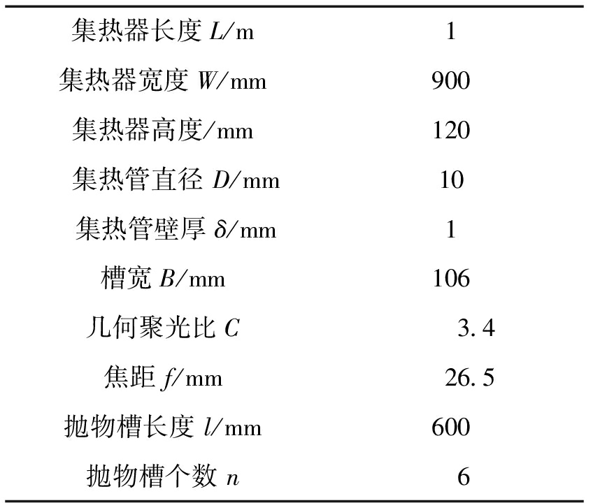 width=310,height=264,dpi=110