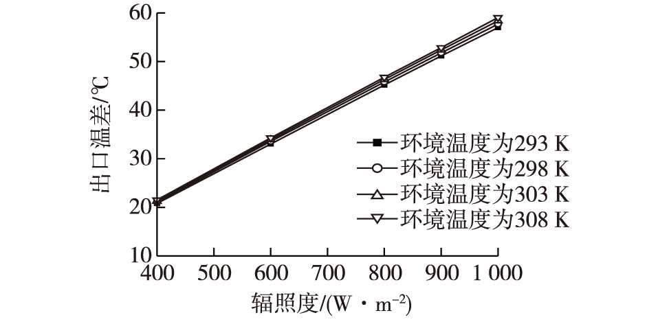 width=350,height=173,dpi=110
