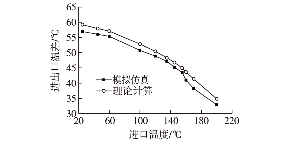 width=350,height=173,dpi=110