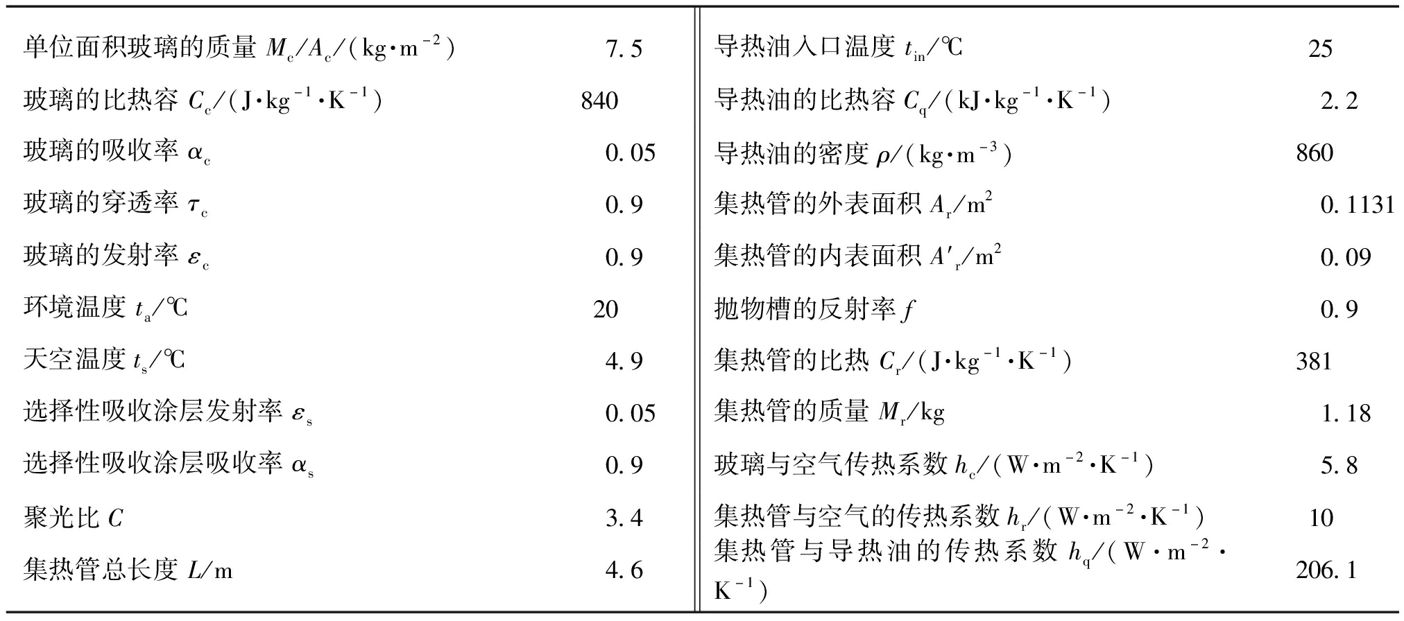 width=742,height=328,dpi=110