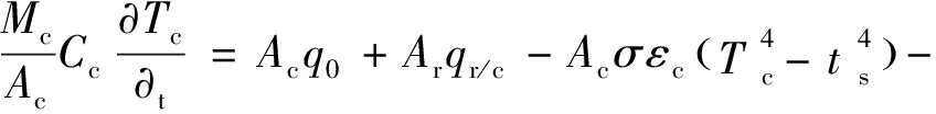 width=310,height=38,dpi=110