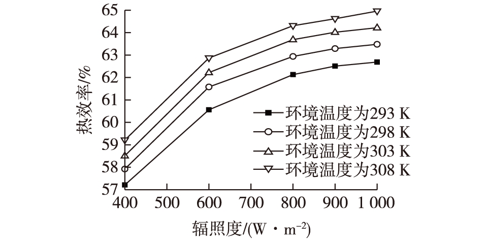 width=350,height=173,dpi=110