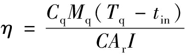 width=140,height=41,dpi=110