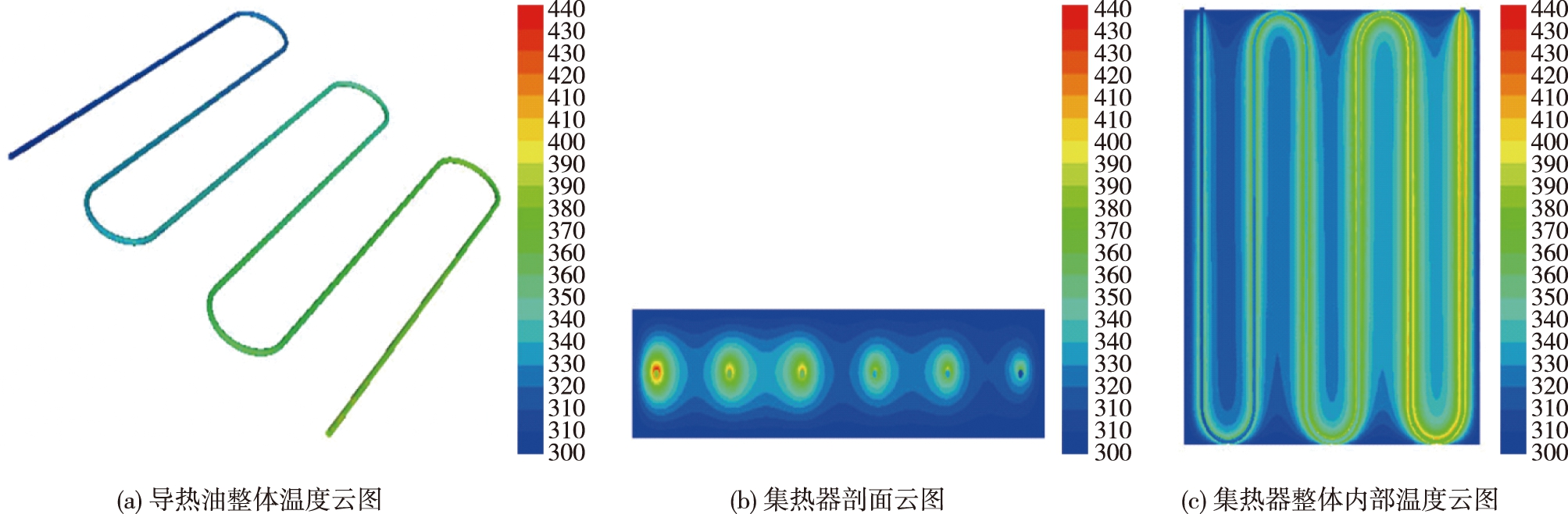 width=735,height=241,dpi=110