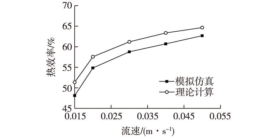 width=350,height=173,dpi=110