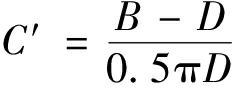 width=88,height=32,dpi=110